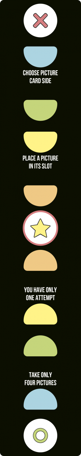 S-Tier (Tile) (2)